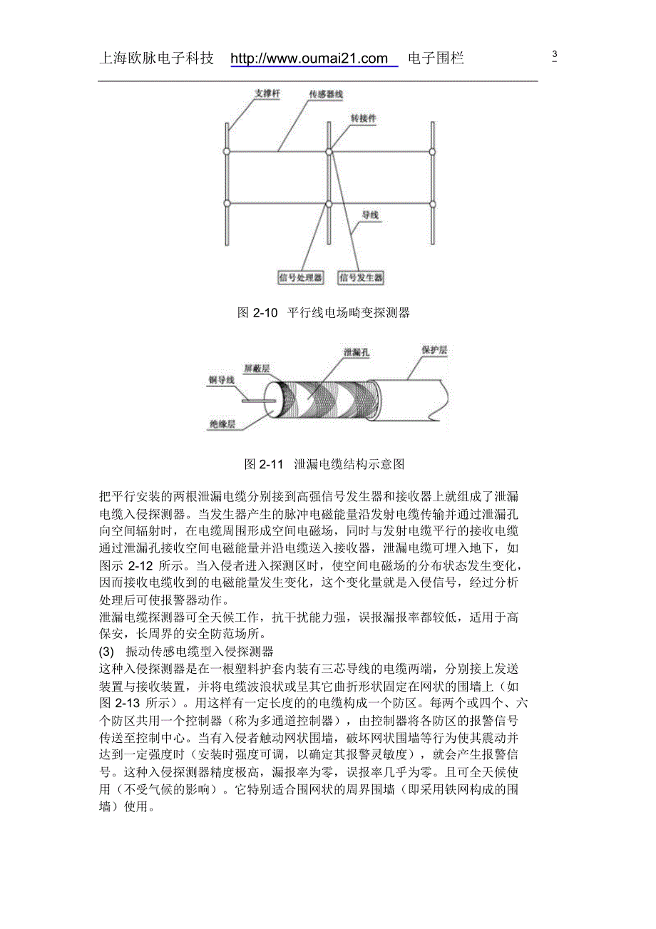 特别推荐探测器原理大全