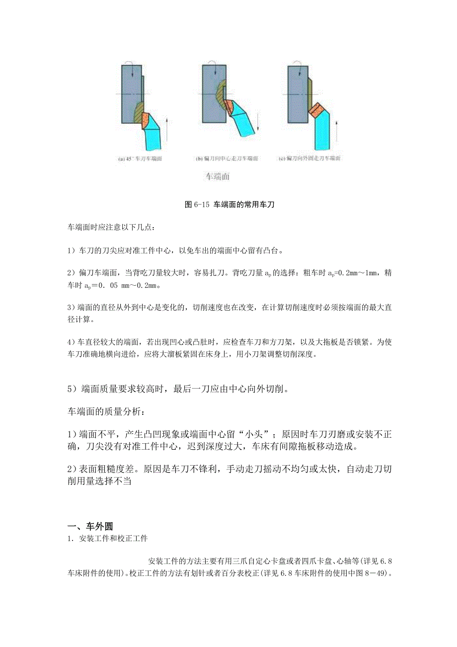 端面车刀及外圆车刀45度车刀90度车刀的车削方法和图片