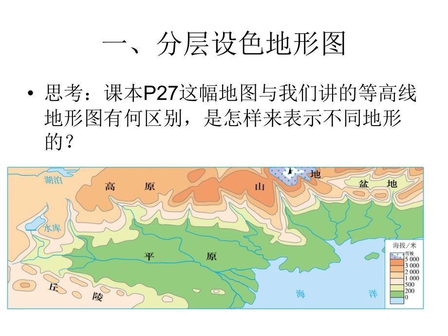 七年級地理分層設色地形圖地形刨面圖