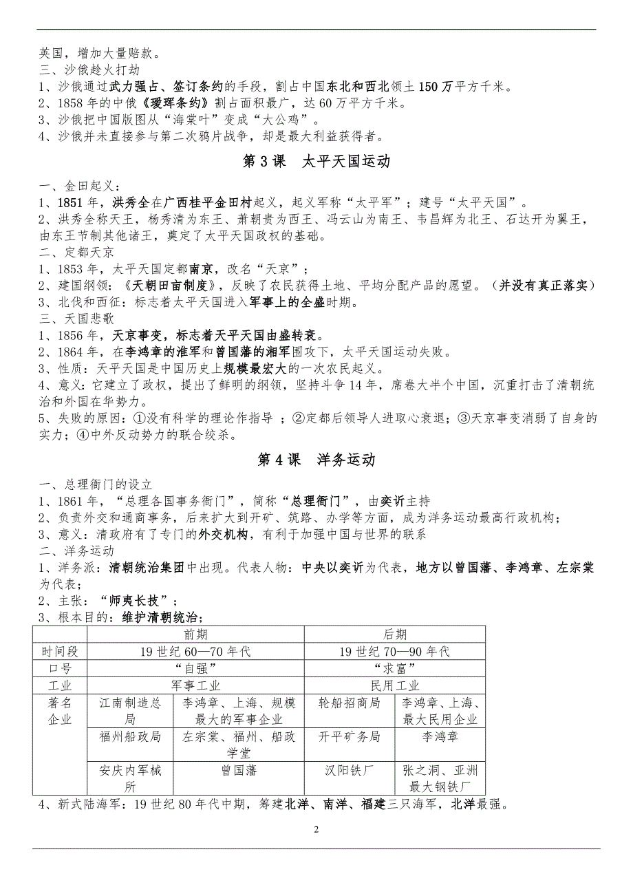 2017部编版北师大八年级历史上册知识点汇编