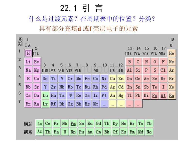 无机化学课件过渡元素