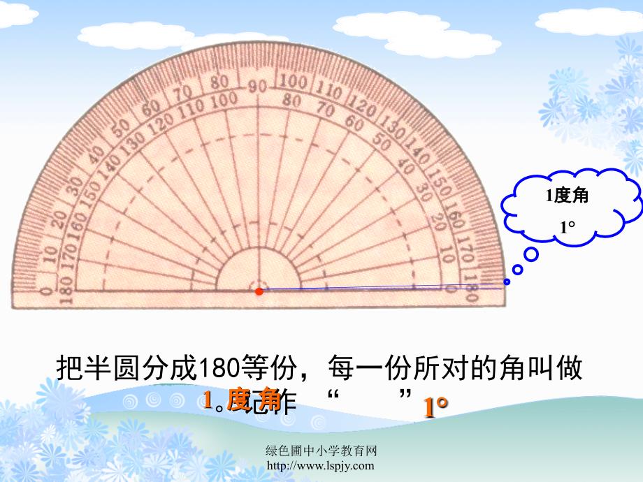 蘇教版數學四年級上冊角的度量優質課ppt課件