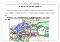 杭州余杭镇水街地产业态定位对比分析报告2006.04