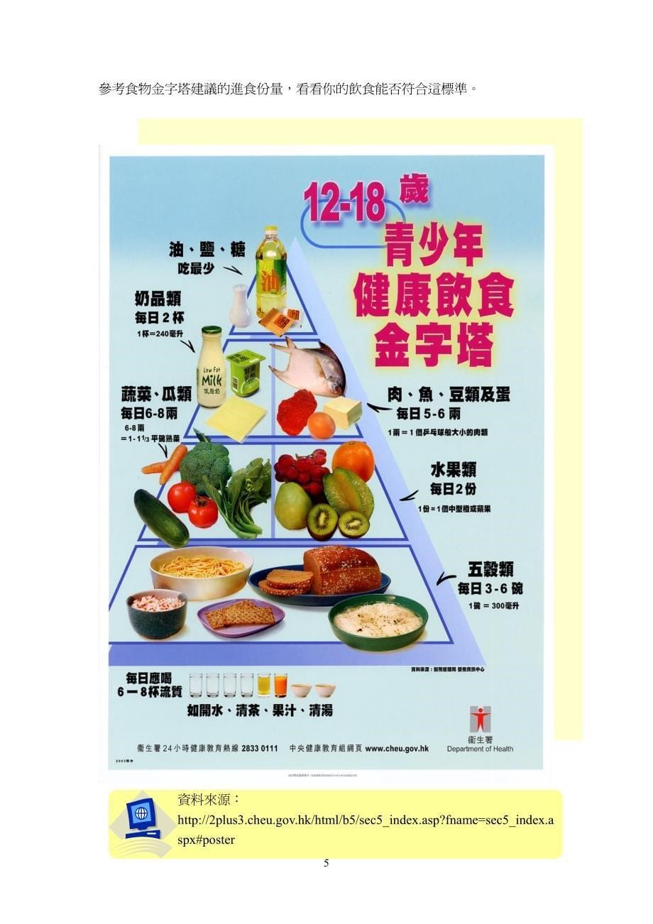 青少年的饮食怎样才算