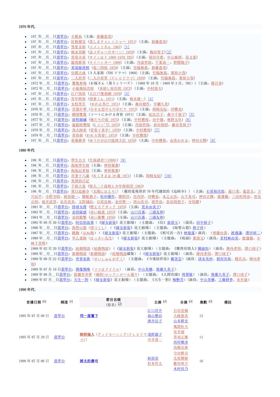 Tvb无线电视播过的日本电视剧电影列表 金锄头文库