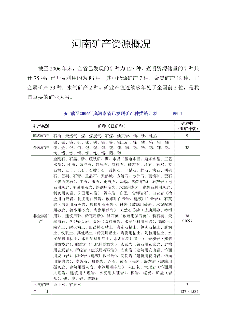 河南矿产资源概况