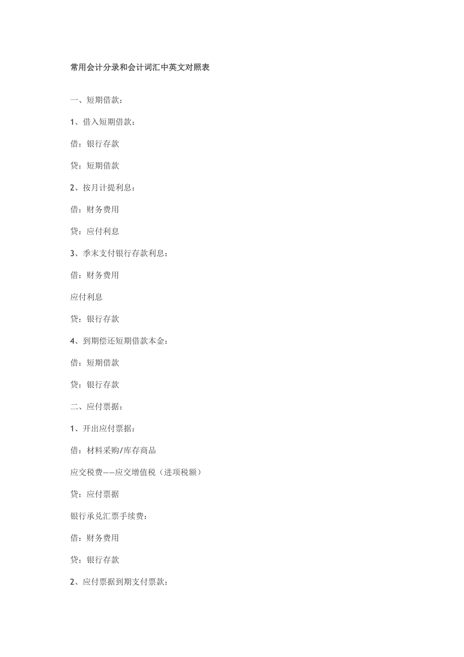 常用会计分录和会计词汇中英文对照表 金锄头文库