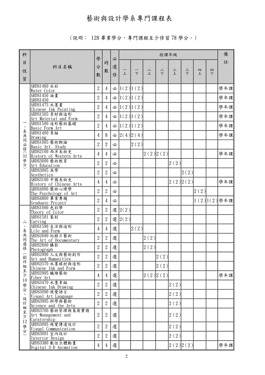 艺术生怎么学文化_艺术作品赏析三 中国少数民族音乐文化试卷答案_上海伟思艺文化华雅拍卖艺术有限公司怎么样