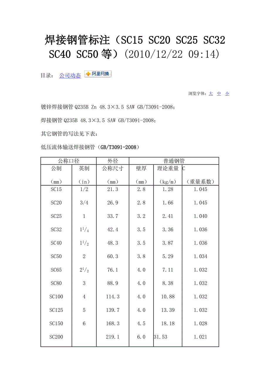 sc镀锌管规格表大全图片