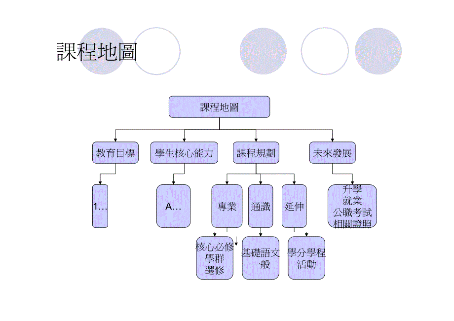 班级课程资源地图图片