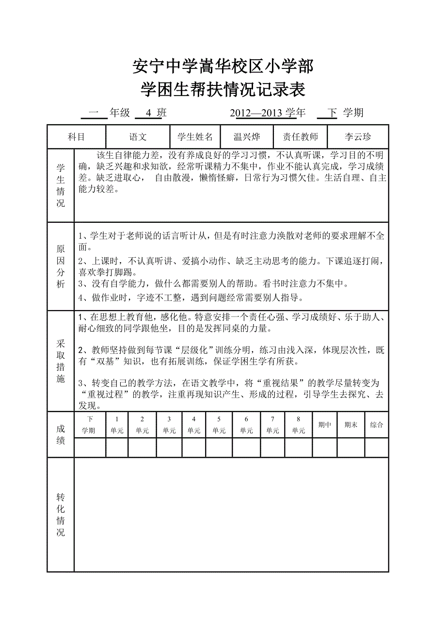 学困生帮扶情况记录表