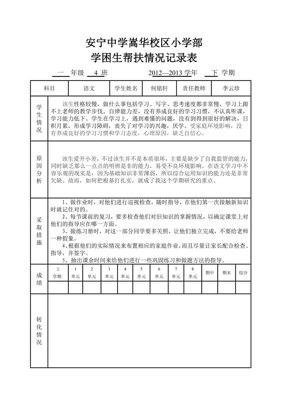 学困生帮扶情况记录表