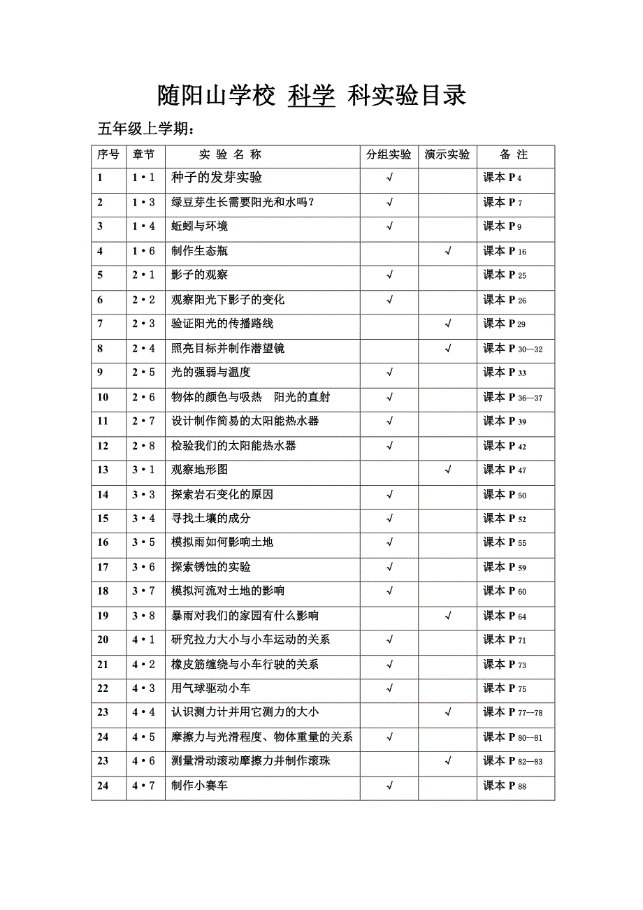 五年级上学期科学实验目录