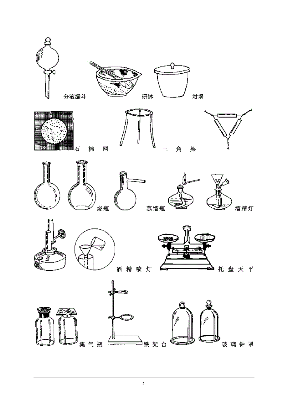 中学化学实验仪器图汇总版