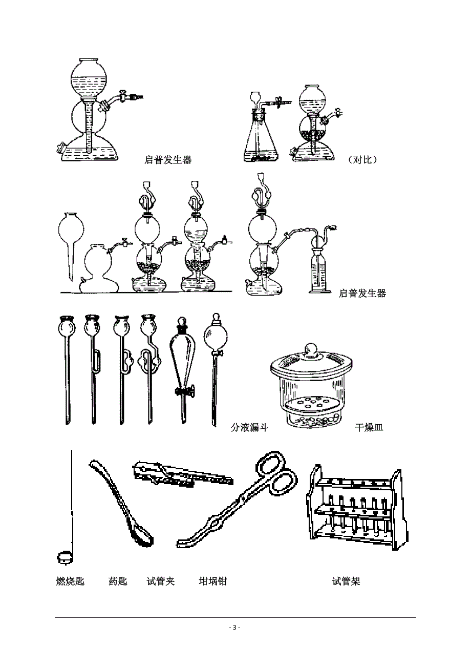 中學化學實驗儀器圖彙總版