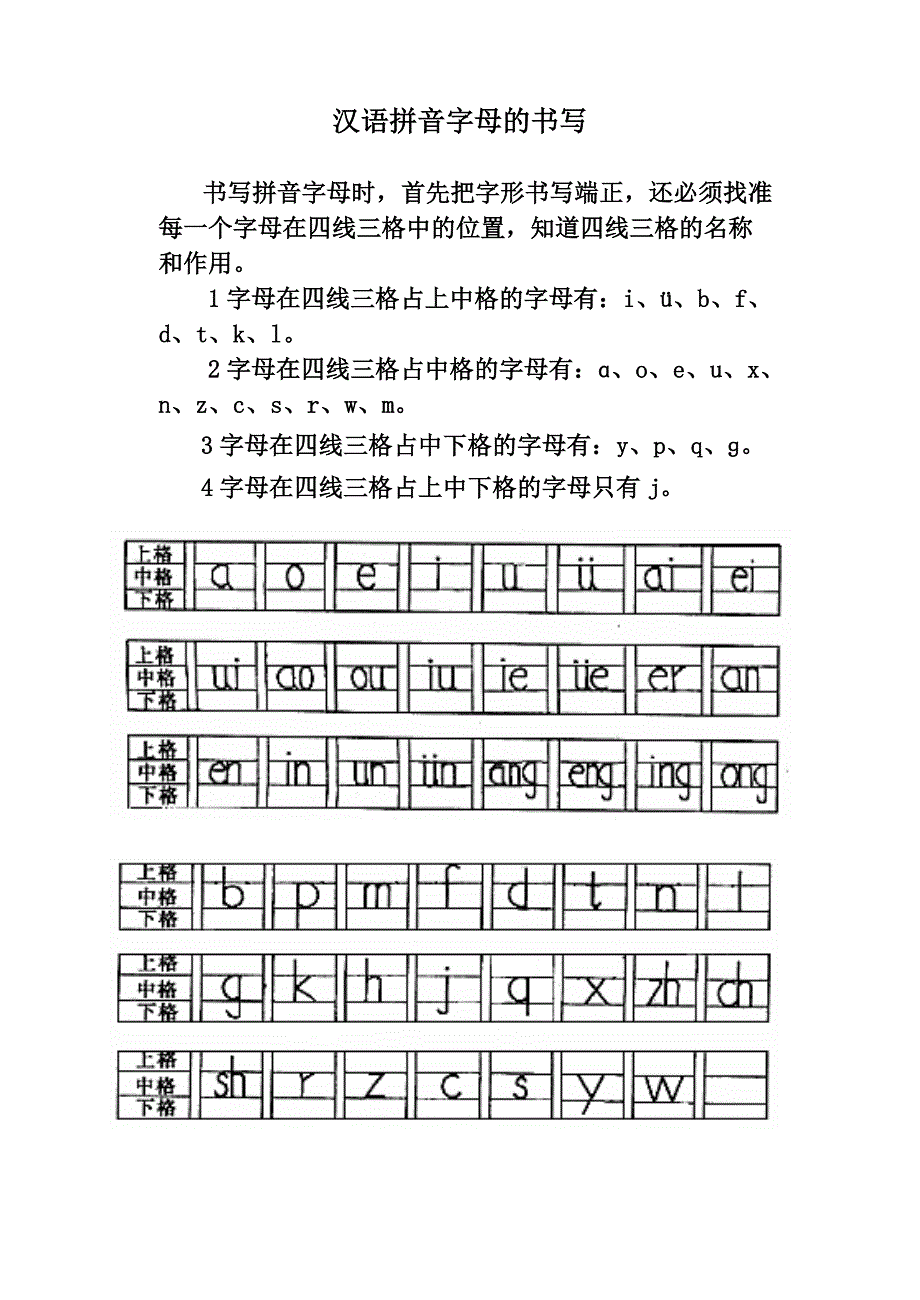 漢語拼音字母表及書寫格式