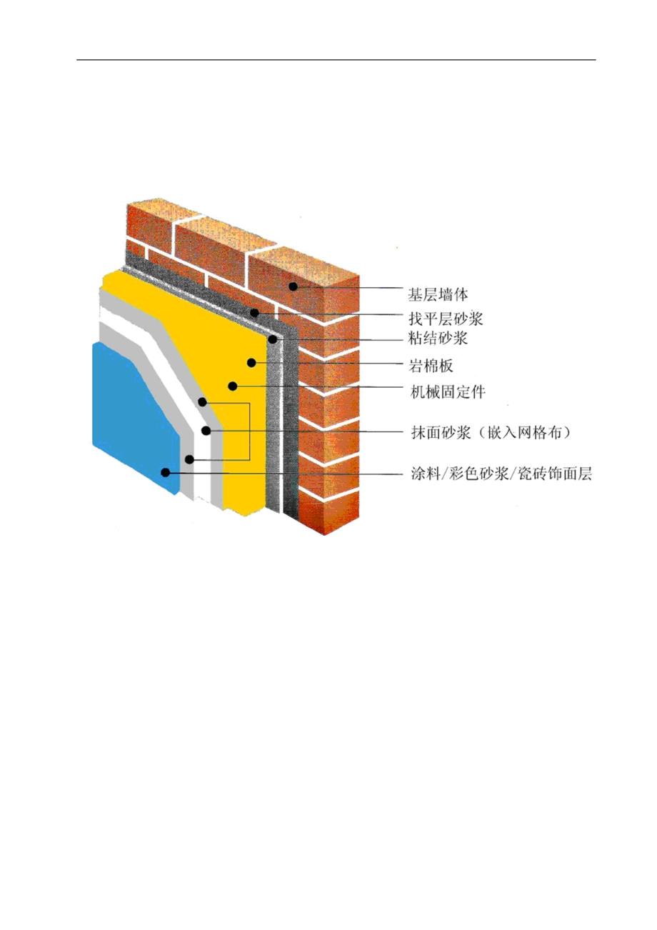 外墙岩棉保温板施工方案(薄抹灰)