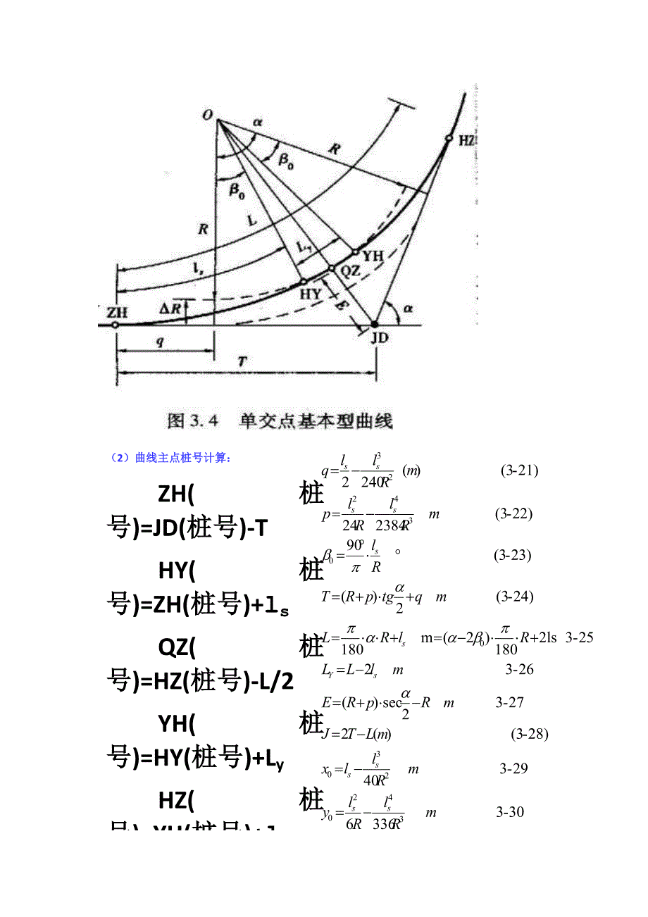 平曲线要素图片