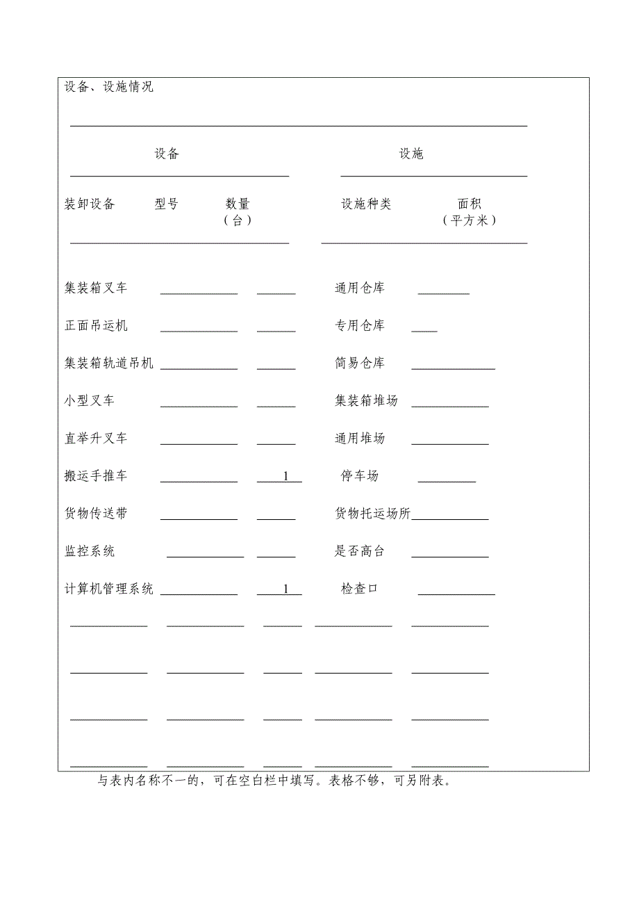 貨運站場行政同意表