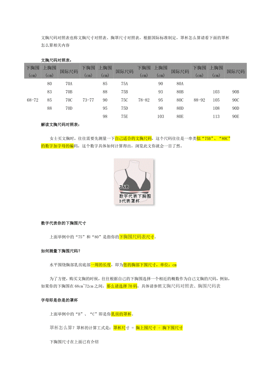 女士內衣文胸尺碼錶胸圍尺碼大全對照表