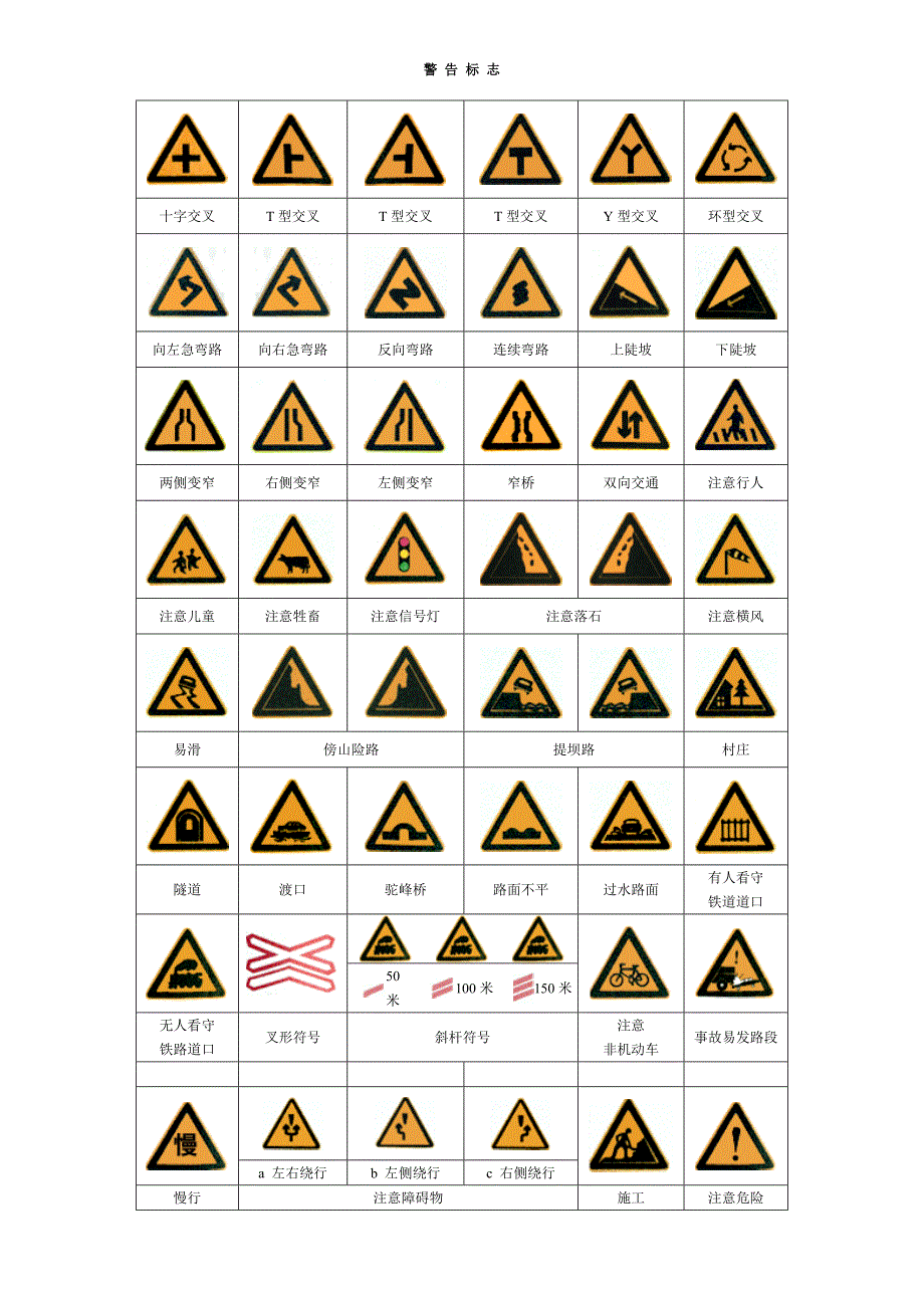 驾照标识标牌大全图解图片