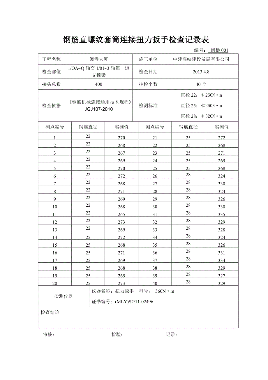 閩僑大廈鋼筋直螺紋套筒連接扭力扳手檢查記錄表