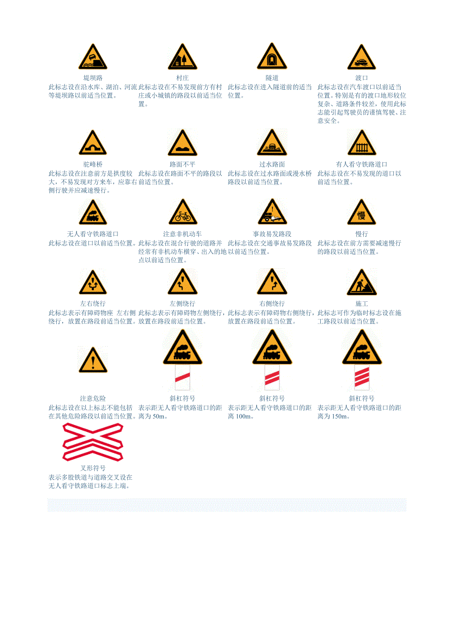 考驾照交通标志图片大全